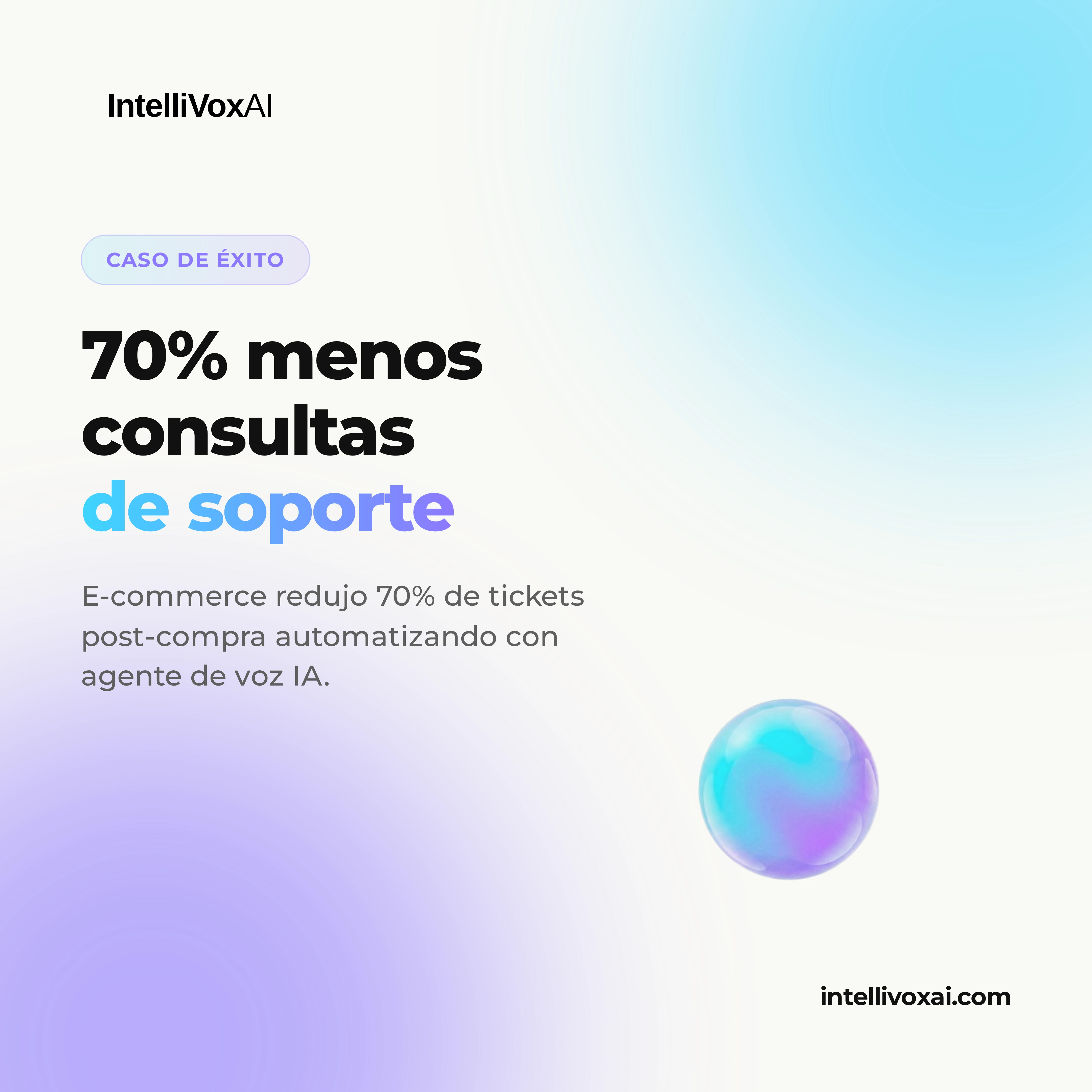 Caso de éxito: Tienda online en Honduras redujo 70% las consultas de soporte post-compra con IA de voz