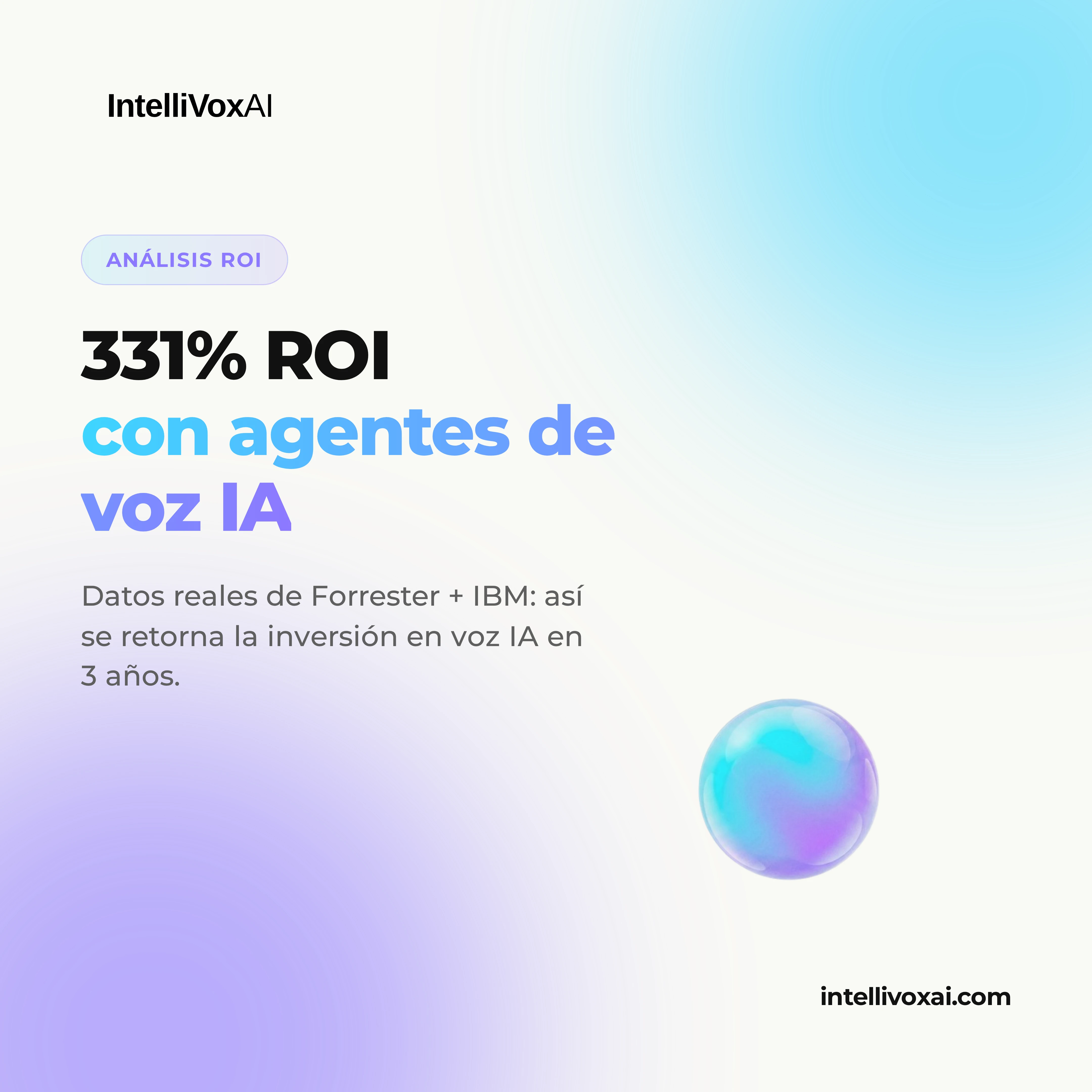 331% ROI: Qué dicen las empresas globales sobre IA de voz y cómo Honduras puede lograr lo mismo